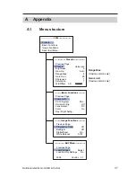 Preview for 37 page of dallmeier DDF3000A3 Installation And Configuration Manual