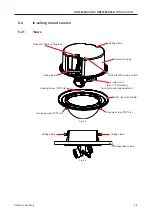 Предварительный просмотр 14 страницы dallmeier DDF3000AV4-DN Installation And Configuration Manual