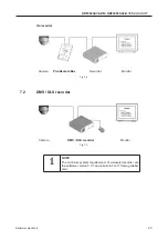 Предварительный просмотр 23 страницы dallmeier DDF3000AV4-DN Installation And Configuration Manual