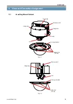 Предварительный просмотр 14 страницы dallmeier DDF4010HDV Installation And Configuration Manual