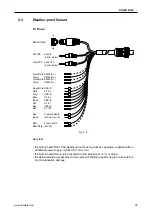 Предварительный просмотр 19 страницы dallmeier DDF4010HDV Installation And Configuration Manual