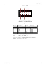 Предварительный просмотр 99 страницы dallmeier DDF4010HDV Installation And Configuration Manual