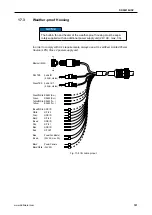 Предварительный просмотр 101 страницы dallmeier DDF4010HDV Installation And Configuration Manual