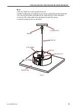 Предварительный просмотр 28 страницы dallmeier DDF4510HDV-IM Installation And Configuration Manual