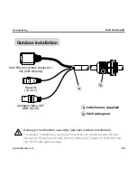 Предварительный просмотр 29 страницы dallmeier DDF4520HDV-DN Commissioning