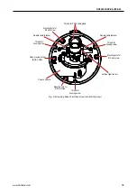 Предварительный просмотр 18 страницы dallmeier DDF4820HDV-DN Installation And Configuration Manual