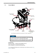 Предварительный просмотр 19 страницы dallmeier DDF4820HDV-DN Installation And Configuration Manual