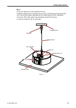 Предварительный просмотр 23 страницы dallmeier DDF4820HDV-DN Installation And Configuration Manual