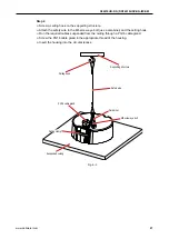 Предварительный просмотр 27 страницы dallmeier DDF4910HDV-DN-IM Installation And Configuration Manual