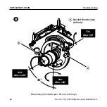 Preview for 32 page of dallmeier DDF5 50HDV-DN-SM Series Commissioning