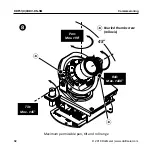 Предварительный просмотр 32 страницы dallmeier DDF51 HDV-DN-SM Series Commissioning