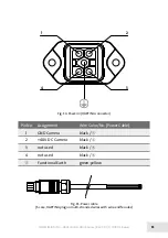 Предварительный просмотр 55 страницы dallmeier DDZ5000HD-DN/IR Series Commissioning