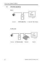 Предварительный просмотр 22 страницы dallmeier DF2000A Installation And Configuration Manual