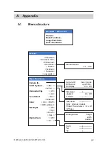 Предварительный просмотр 37 страницы dallmeier DF2000A Installation And Configuration Manual