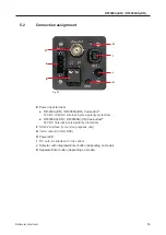 Предварительный просмотр 13 страницы dallmeier DF3000A-DN Installation And Configuration Manual