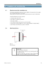 Preview for 14 page of dallmeier DF3000AXS Installation And Configuration Manual