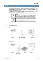 Предварительный просмотр 18 страницы dallmeier DF3000AXS Installation And Configuration Manual