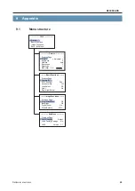 Preview for 29 page of dallmeier DF3000AXS Installation And Configuration Manual