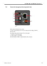 Preview for 13 page of dallmeier DF3000IP Installation And Configuration Manual