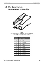 Preview for 41 page of dallmeier DF5250HD-DN/IR Commissioning