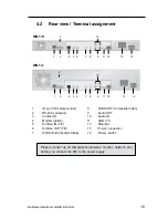 Preview for 15 page of dallmeier DIS-1/S Operating Manual, Installation And Configuration