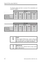 Preview for 36 page of dallmeier DLS 24 S1 Installation And Configuration Manual