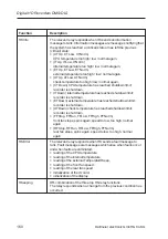 Предварительный просмотр 160 страницы dallmeier DMS 180 III Installation And Configuration Manual