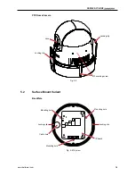 Предварительный просмотр 16 страницы dallmeier Domera DDZ3018-IM/HS Installation And Configuration Manual