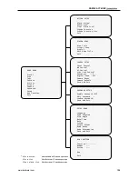 Предварительный просмотр 120 страницы dallmeier Domera DDZ3018-IM/HS Installation And Configuration Manual