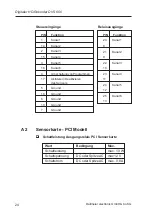 Предварительный просмотр 24 страницы dallmeier DVS 600 Supplement To The Manual