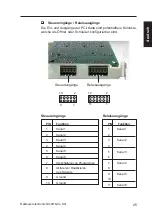 Preview for 25 page of dallmeier DVS 600 Supplement To The Manual