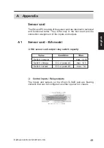 Предварительный просмотр 49 страницы dallmeier DVS 600 Supplement To The Manual