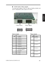 Preview for 51 page of dallmeier DVS 600 Supplement To The Manual