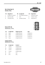 Предварительный просмотр 27 страницы dallmeier IPS 10 000 Manual