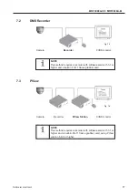 Предварительный просмотр 17 страницы dallmeier MDF3000A-CS Installation And Configuration Manual