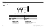 Предварительный просмотр 30 страницы dallmeier MDF5250HD-DN Commissioning Manual