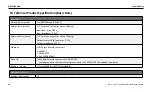 Предварительный просмотр 36 страницы dallmeier MDF5250HD-DN Commissioning Manual