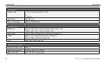 Предварительный просмотр 48 страницы dallmeier MDF5400HD-DN Commissioning Manual