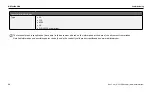 Предварительный просмотр 50 страницы dallmeier MDF5450HD-DN Commissioning Manual