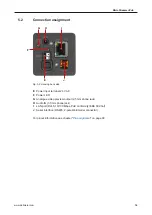 Предварительный просмотр 14 страницы dallmeier MicroStreamer-PoE Installation And Configuration Manual