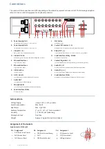 Preview for 6 page of dallmeier Smatrix DMX 1600 Commissioning