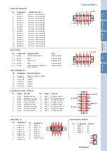 Предварительный просмотр 7 страницы dallmeier SMatrix DMX2400 Commissioning