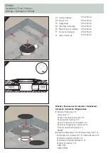 Предварительный просмотр 3 страницы Dallmer 32 PRIMUS E 12 Manual