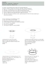 Предварительный просмотр 6 страницы Dallmer 32 PRIMUS E 12 Manual