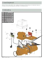 Preview for 4 page of Dallmer Stausafe F Original Installation And Operating Instructions