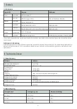 Preview for 8 page of Dallmer Stausafe F Original Installation And Operating Instructions