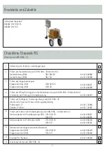 Предварительный просмотр 7 страницы Dallmer Stausafe RS Manual