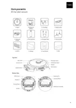 Preview for 3 page of dalmo G5 User Manual