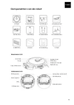 Preview for 14 page of dalmo G5 User Manual