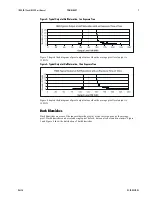 Предварительный просмотр 9 страницы Dalsa 1M150-SA User Manual